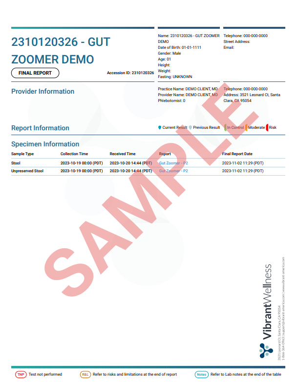 Gut Zoomer Test