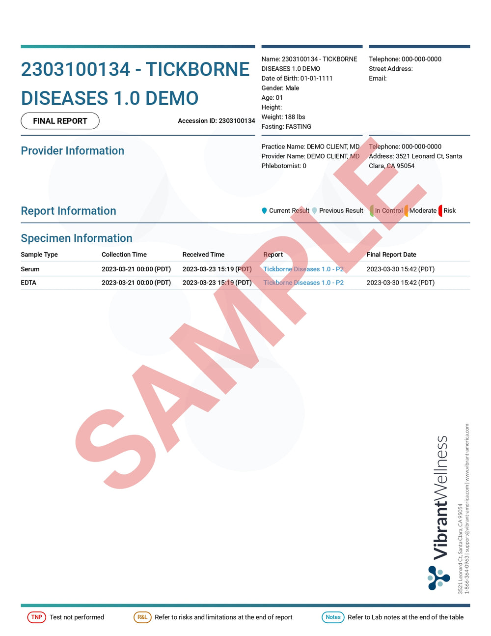 Tickborne Diseases 1.0 Test
