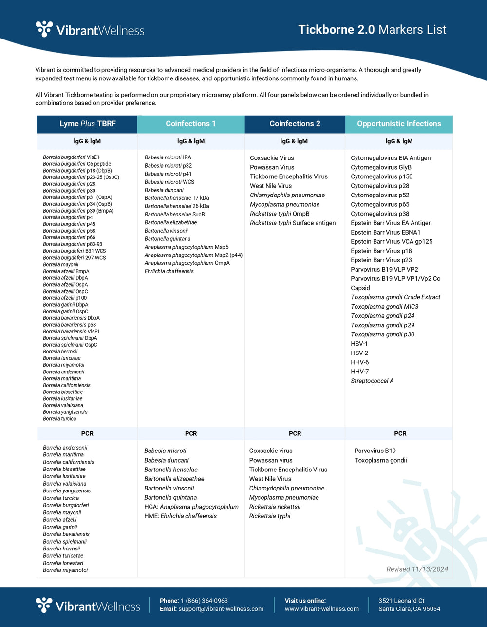 Tickborne Diseases 2.0 Test