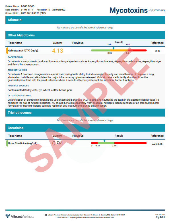 Total Tox Burden Test