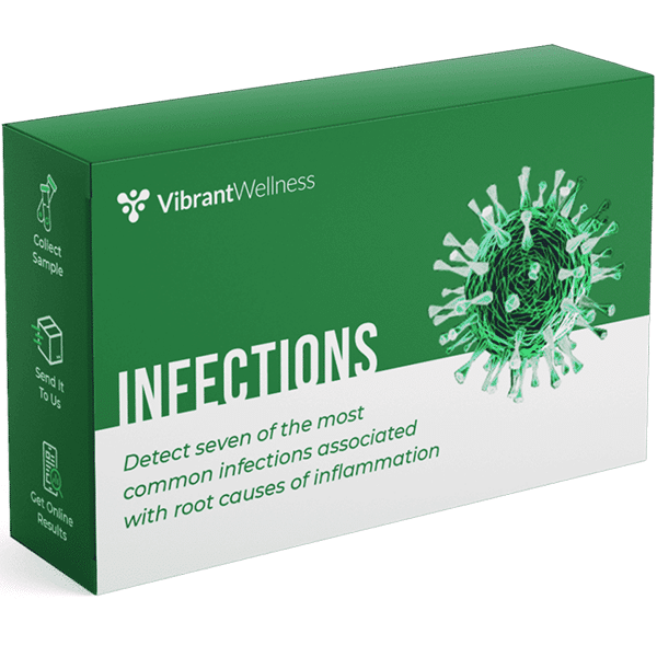 Viral Infections Test