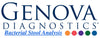 Genova Stool Analysis - 3 Day Test