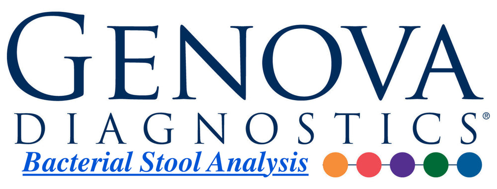 Genova Stool Analysis - 3 Day Test